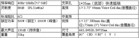 爵士龍體育館音響N-15CS參數
