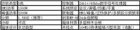 爵士龍體育館音響數字有源N-15CS參數