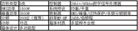 俱樂部音響 爵士龍數(shù)字有源系統(tǒng)D-107CS參數(shù)
