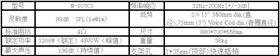 俱樂部音響 爵士龍DSP數(shù)字有源系統(tǒng)N-107CS