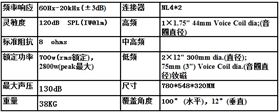 海南線陣音響