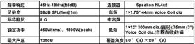 舞臺音響設備