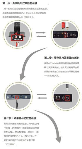 爵士龍KTV音響設備連接圖