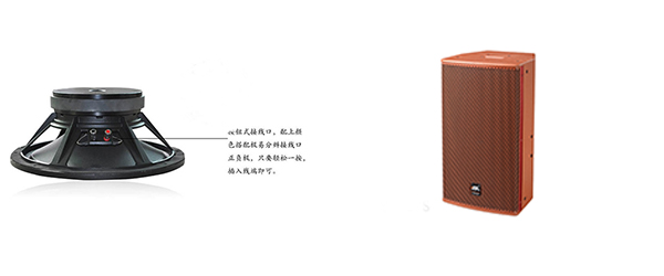 常規(guī)喇叭的分類(lèi)